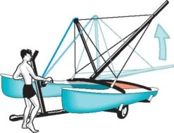 Hobie Mast Stepper III